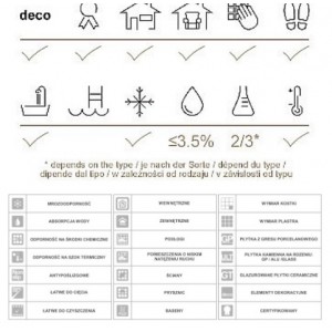 CARRARA WHITE MANOR MOZAIKA DUNIN 30 x 30 x 1 cm