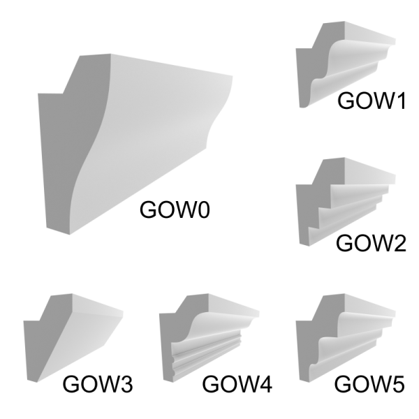 Listwa oświetleniowa Modernpro GOW 10 × 5 × 200 cm
